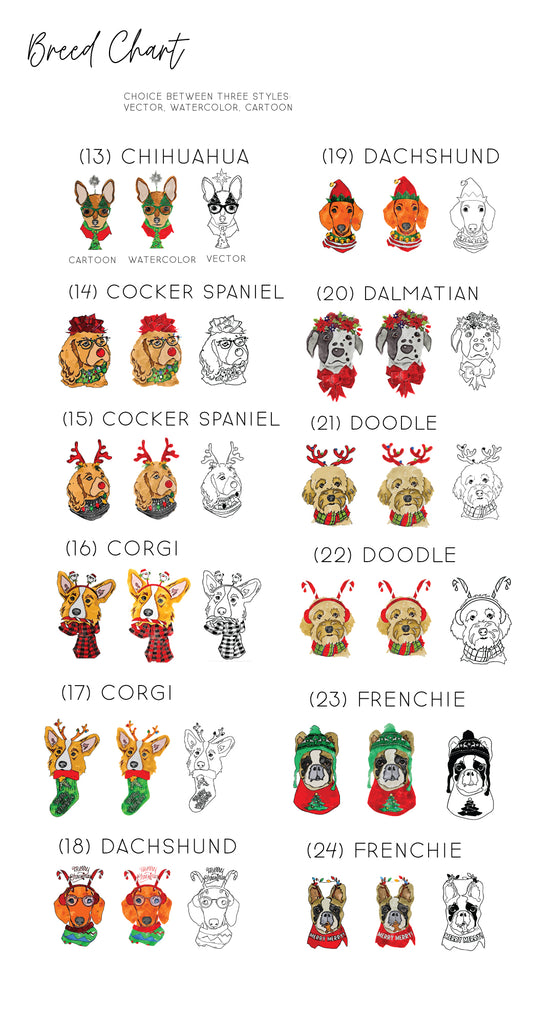 Barkley & Wagz Breed Chart - Chihuahua, Cocker Spaniel, Corgi, Dachshund, Dalmatian, Doodle, Frenchie
