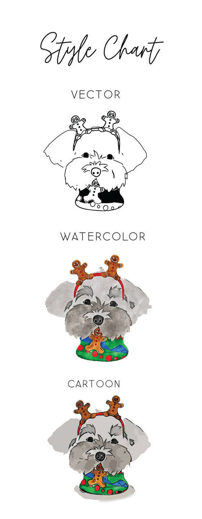 Barkley & Wagz Style Chart - Vector, Watercolor, Cartoon