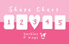 Size chart - a pink background with white numbers and a heart