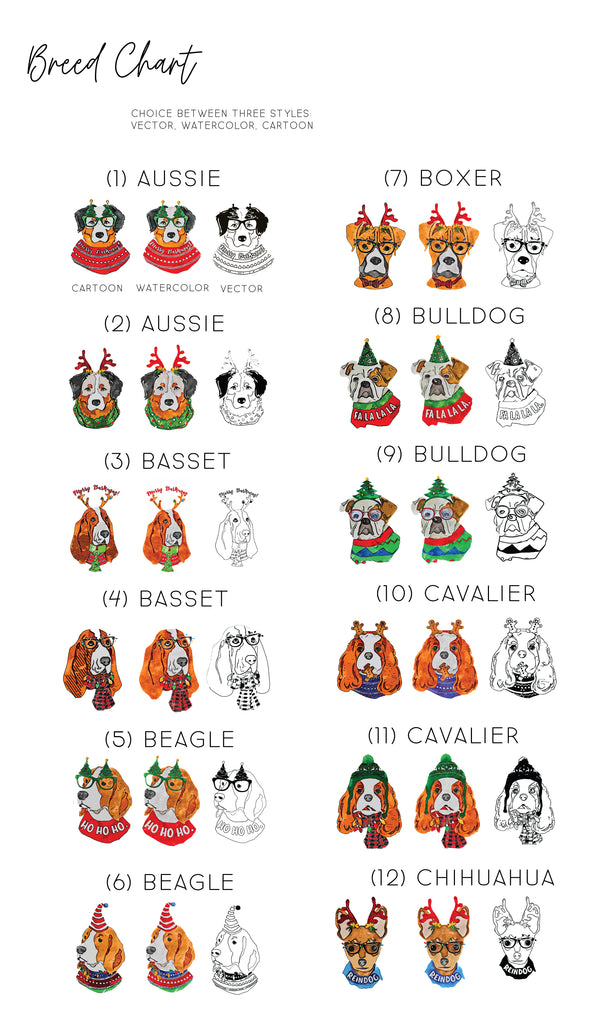 Barkley & Wagz - Breed Chart: Aussie, Basset, Beagle, Boxer, Bulldog, Cavalier, Chihuahua