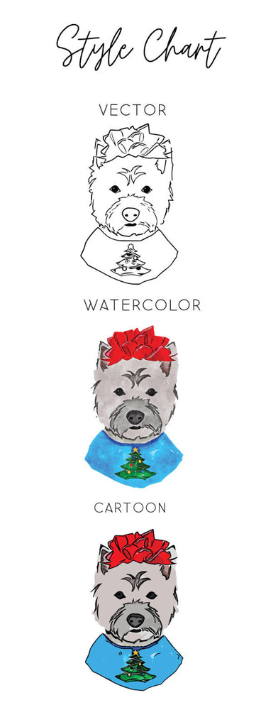 Barkley & Wagz Style Chart for Westie West Highland Terrier - Vector, Watercolor, Cartoon
