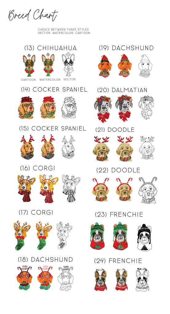 Barkley & Wagz Breed Chart for Christmas - Chihuahua, Cocker Spaniel, Corgi, Dachshund, Dalmatian, Doodle, Frenchie