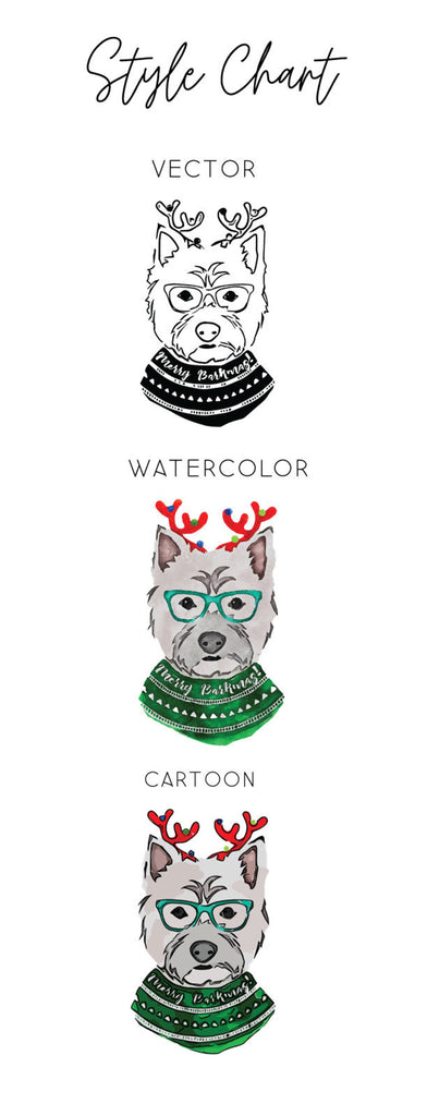 Barkley & Wagz Style Chart for Westie West Highland Terrier - Vector, Watercolor, Cartoon