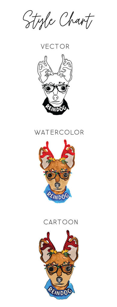Barkley & Wagz Style Chart for Chihuahua - Vector, Watercolor, Cartoon