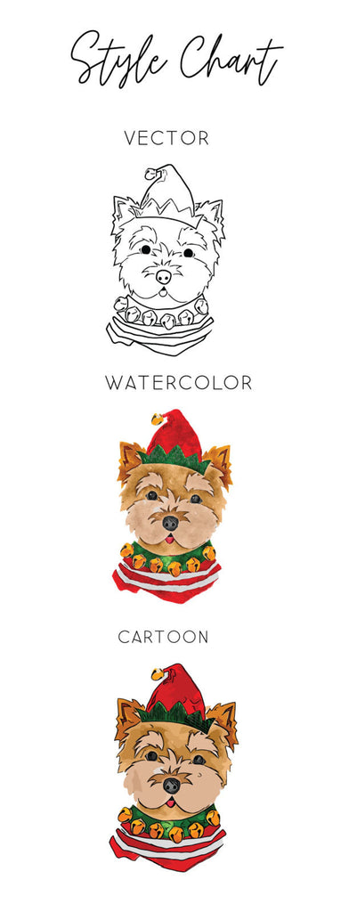 Barkley & Wagz Style Chart for Yorkie Yorkshire Terrier - Vector, Watercolor, Cartoon