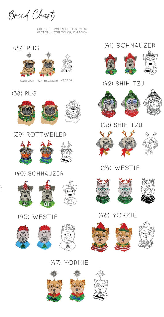 Barkley & Wagz - Breed Chart - Pug, Rottweiler, Schnauzer, Westie, Yorkie, Shih Tzu, Westie