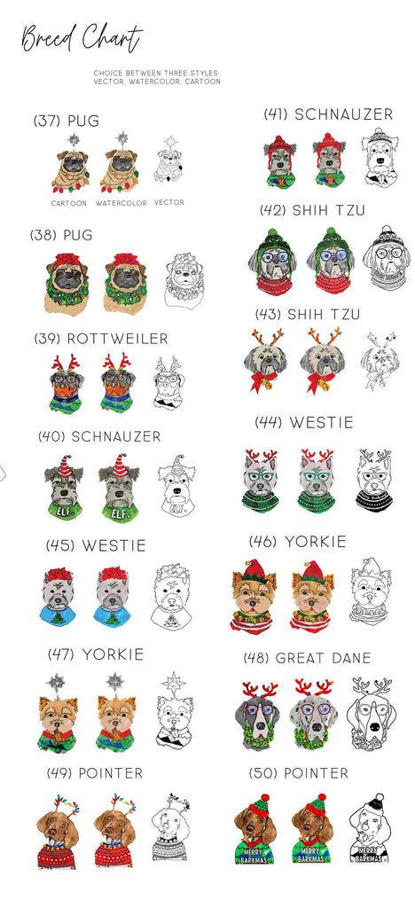 Barkley & Wagz Breed Chart for Christmas - Pug, Rottweiler, Schnauzer, Westie, Yorkie, Pointer, Schnauzer, Shih Tzu, Westie, Yorkie, Great Dane, Pointer